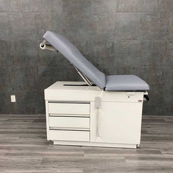 Picture of Hausmann Maximum Value Exam Table